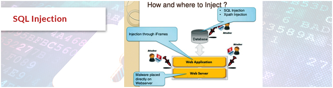 02_SQL_Inject1